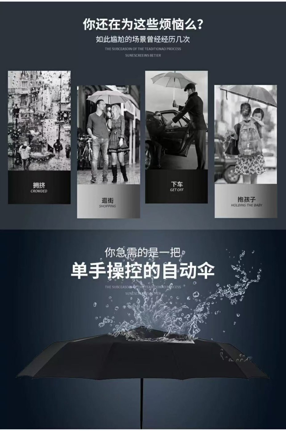 三折自动晴雨伞 图2