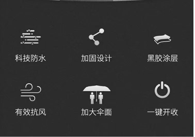 三折自动晴雨伞 图3