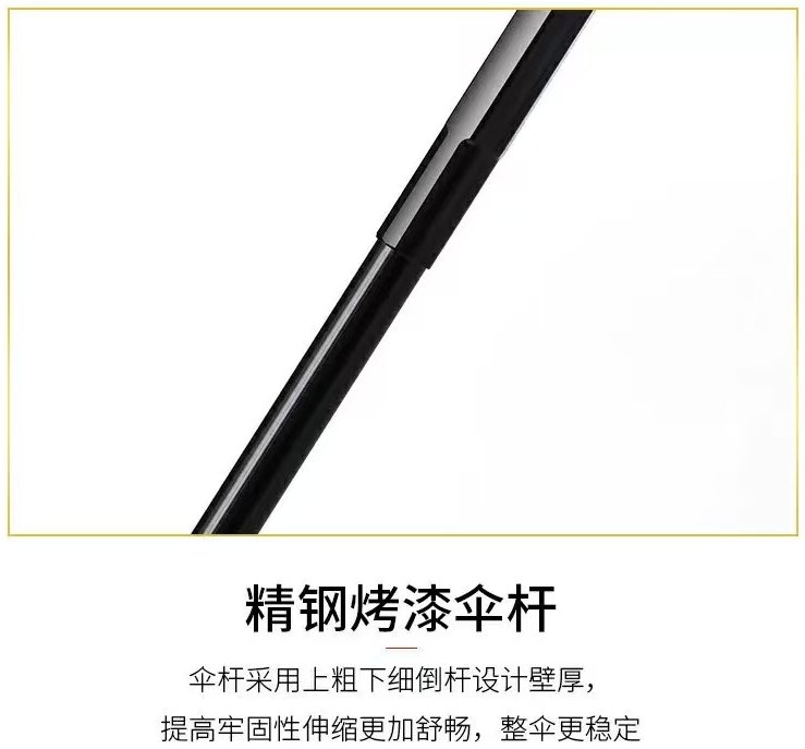 三折自动晴雨伞 图4